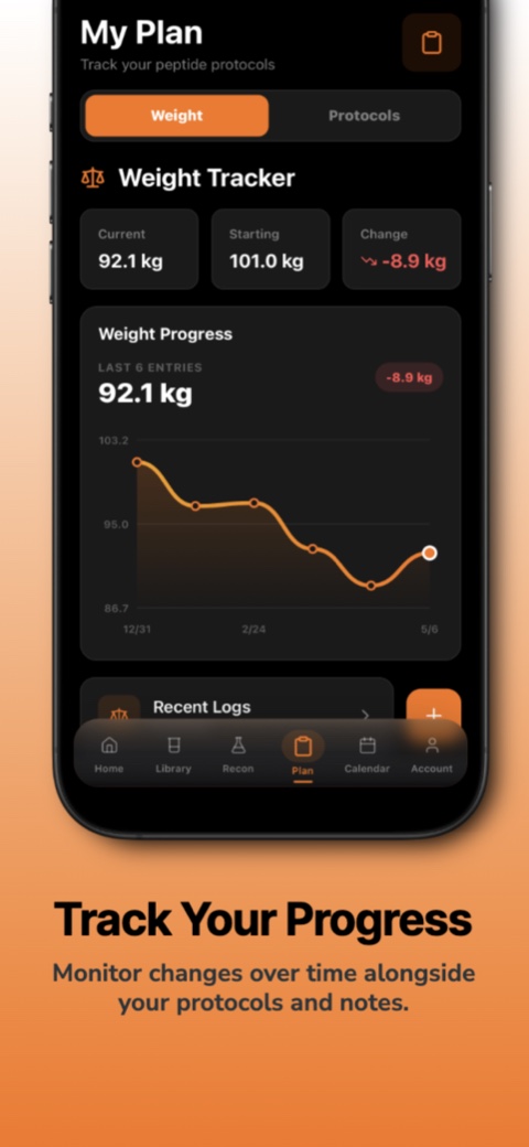 Pepski progress tracker with weight graph recent logs and protocol review screenshot